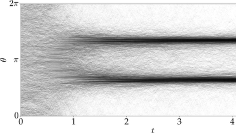 Collective synchronization through noise cancellation